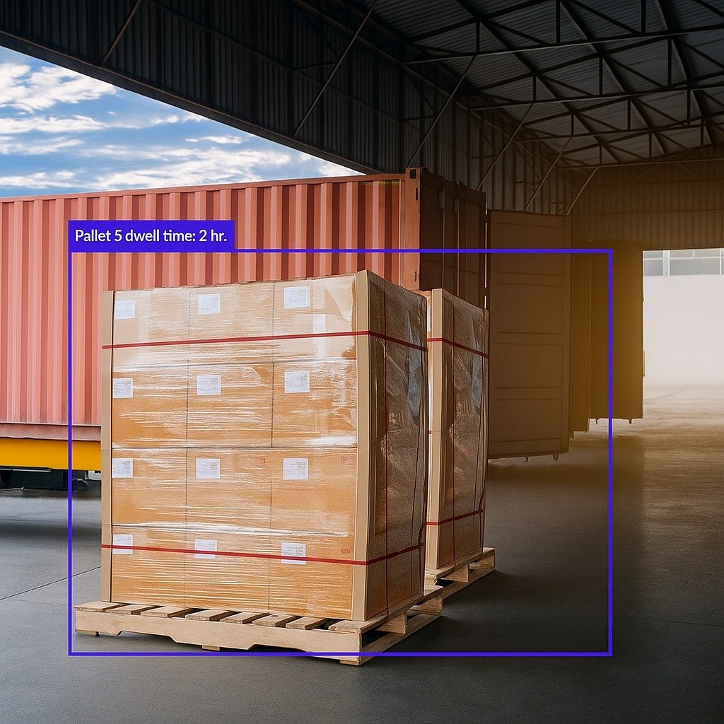 Inventory monitoring