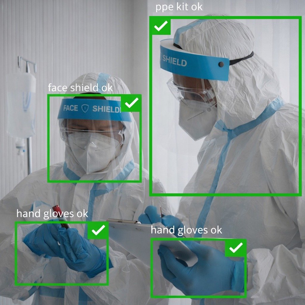 How Vision AI Supports GMP Compliance Audits in Pharmaceutical Manufacturing